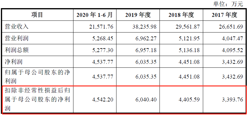 2025澳門免費精準資料黃大仙,前沿說明解析_DX版42.70.47