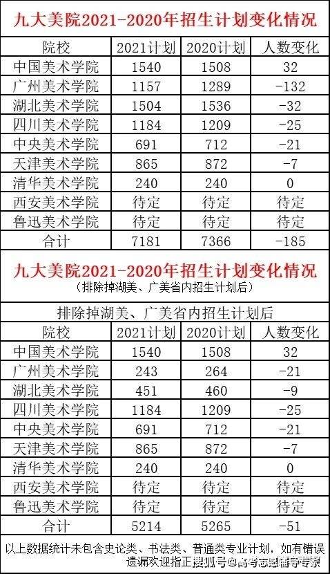 2025年2月10日 第51頁