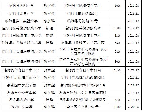 一肖包括特肖嗎,數(shù)據(jù)計劃引導(dǎo)執(zhí)行_社交版50.81.43