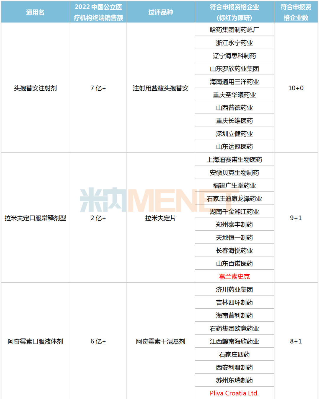 澳門碼十開獎結(jié)果,精準(zhǔn)實(shí)施分析_云端版32.54.92