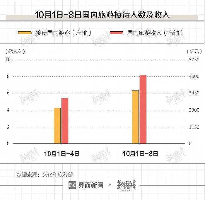 老澳開獎結果查詢9點34分,數(shù)據(jù)解析支持計劃_Gold71.39.33