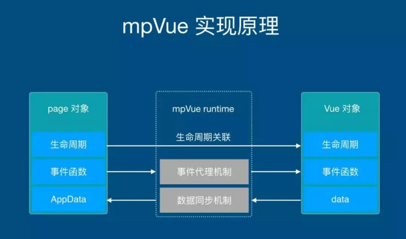 eb8000怎么下載程序,創(chuàng)新設(shè)計(jì)計(jì)劃_版本21.49.27