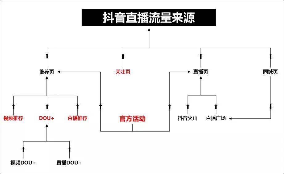 三肖三碼三期必一開(kāi)一碼,穩(wěn)定性方案解析_eShop95.60.14