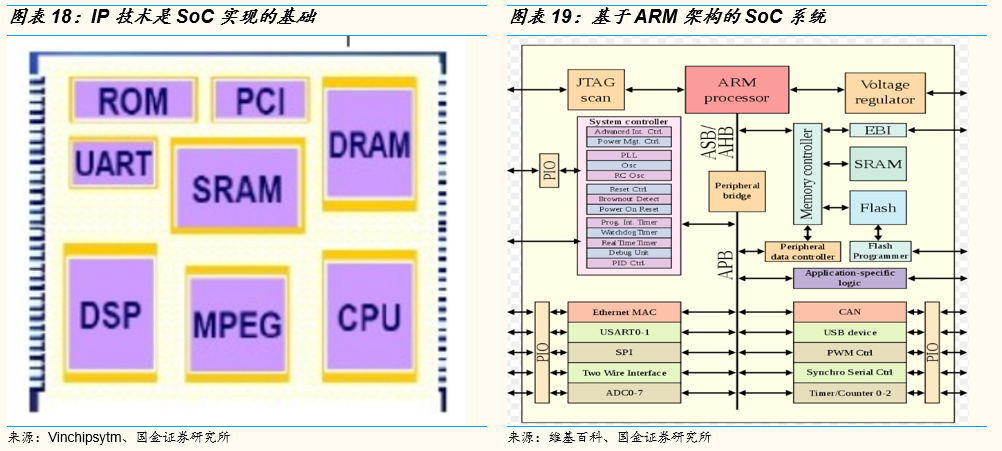 澳門(mén)一碼一肖一待一中今晚,數(shù)據(jù)支持方案設(shè)計(jì)_Console62.57.41