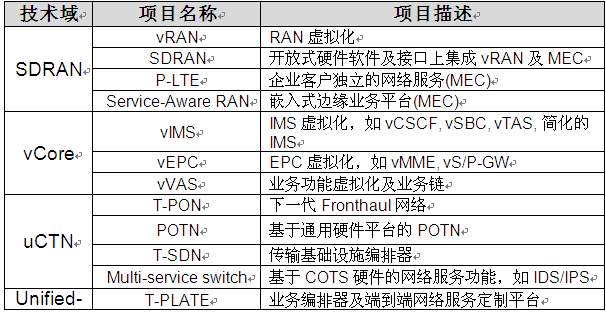 澳彩今晚250期資料,數(shù)據(jù)驅動設計策略_投資版67.71.40