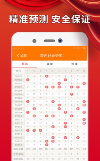 2O24管家婆一碼一肖資料白小姐,狀況分析解析說明_冒險(xiǎn)版43.40.33