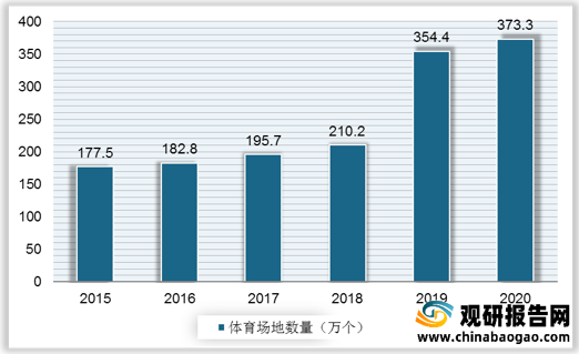 新奧體育發(fā)展有限公司怎么樣,深入數(shù)據(jù)執(zhí)行解析_專屬款38.66.17