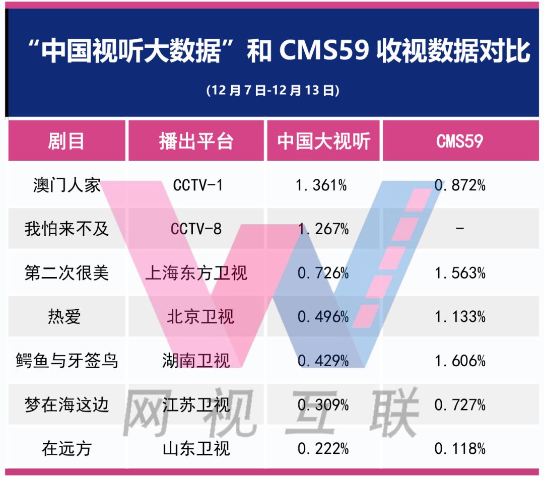 新澳門正版資料免費大全2025,詳細數(shù)據(jù)解釋定義_擴展版87.93.40