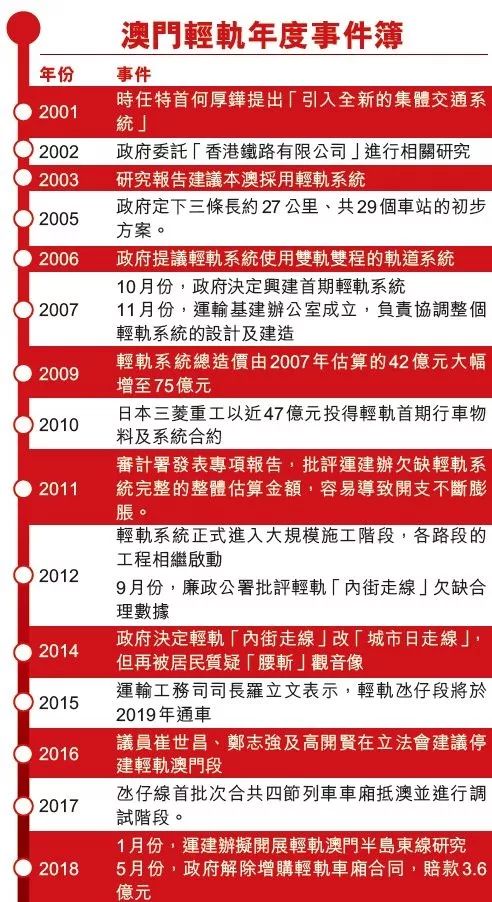 2025年澳門今晚開獎號碼三中三,數(shù)據(jù)支持設(shè)計解析_挑戰(zhàn)版97.40.46