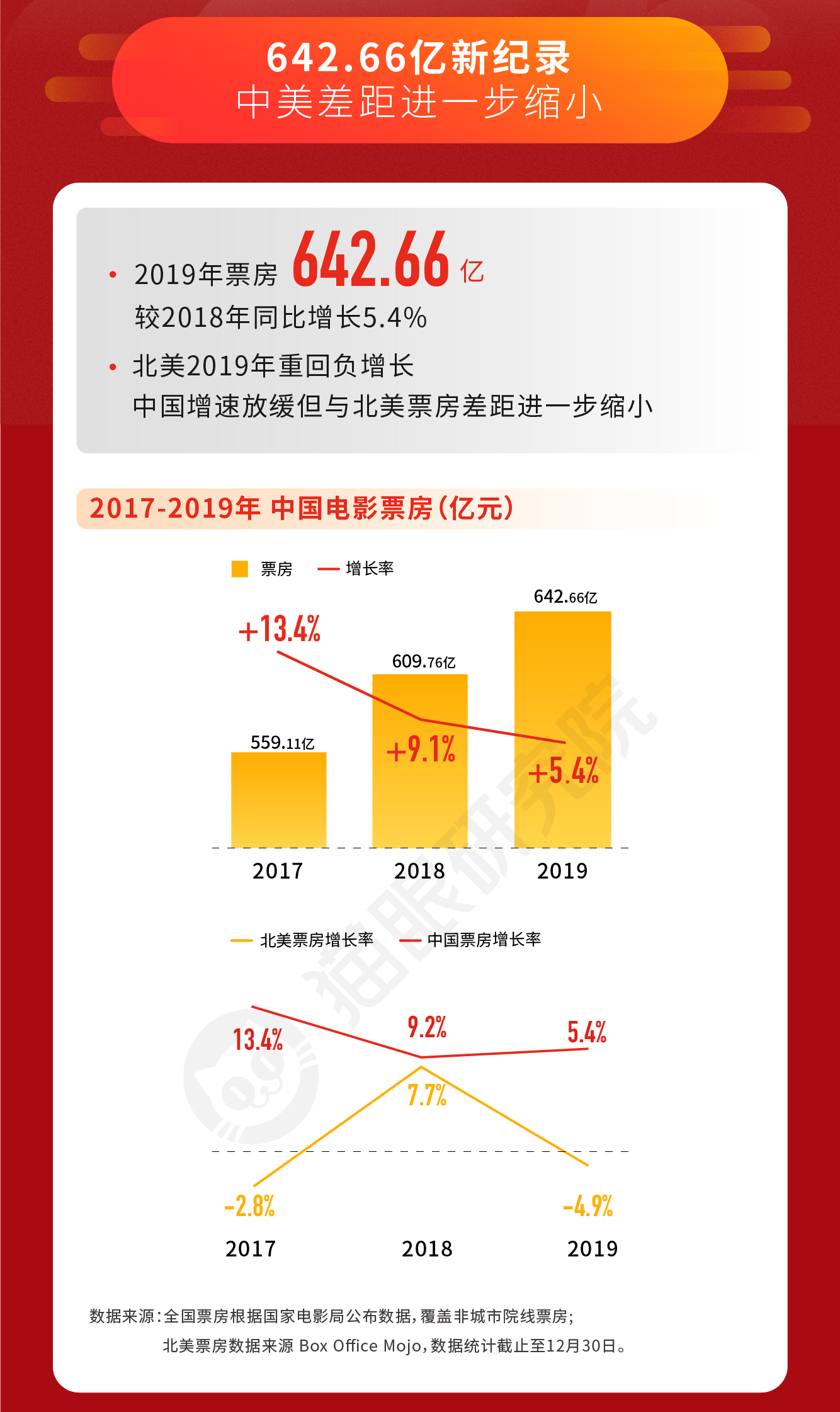 2025年澳門(mén)歷史開(kāi)獎(jiǎng)記錄查詢,數(shù)據(jù)導(dǎo)向?qū)嵤1080p14.87.52