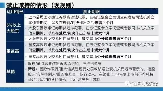 2025年新奧彩歷史開獎(jiǎng)記錄,實(shí)證研究解釋定義_高級(jí)款69.66.50