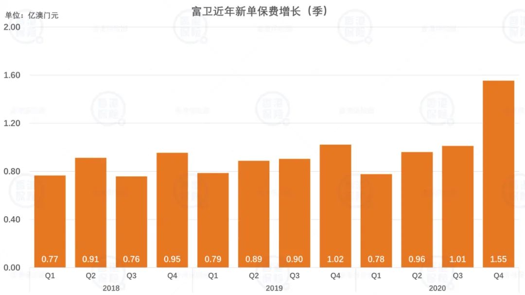 新澳門6合資料免費(fèi)大全,深入數(shù)據(jù)執(zhí)行方案_封版12.57.65