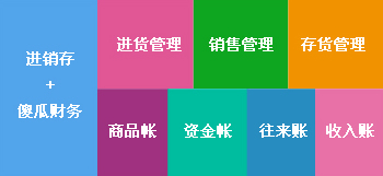 2025年澳門管家婆姿料,實(shí)地考察數(shù)據(jù)設(shè)計_試用版91.33.61