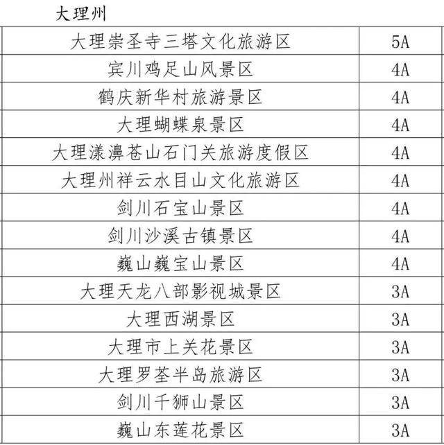 澳門6合彩今天開什么,可靠執(zhí)行計劃_鏤版96.23.66