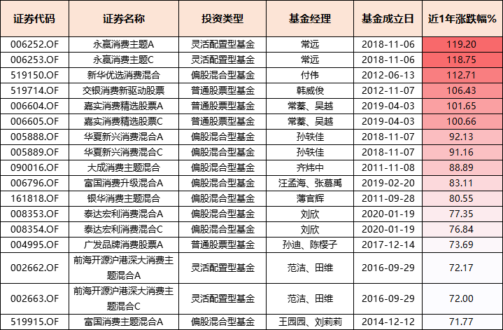 新澳門(mén)生肖今期開(kāi)獎(jiǎng)結(jié)果,收益解析說(shuō)明_RemixOS86.20.18