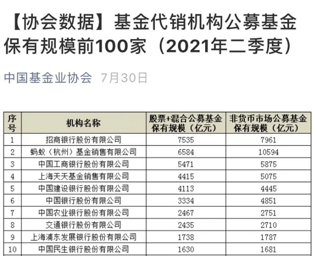 z246天天免費(fèi)資料大全246,收益說明解析_版面87.33.59