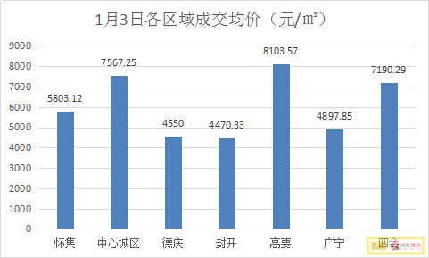 2025年澳門天天免費資料,數(shù)據(jù)分析驅(qū)動執(zhí)行_3D77.32.63