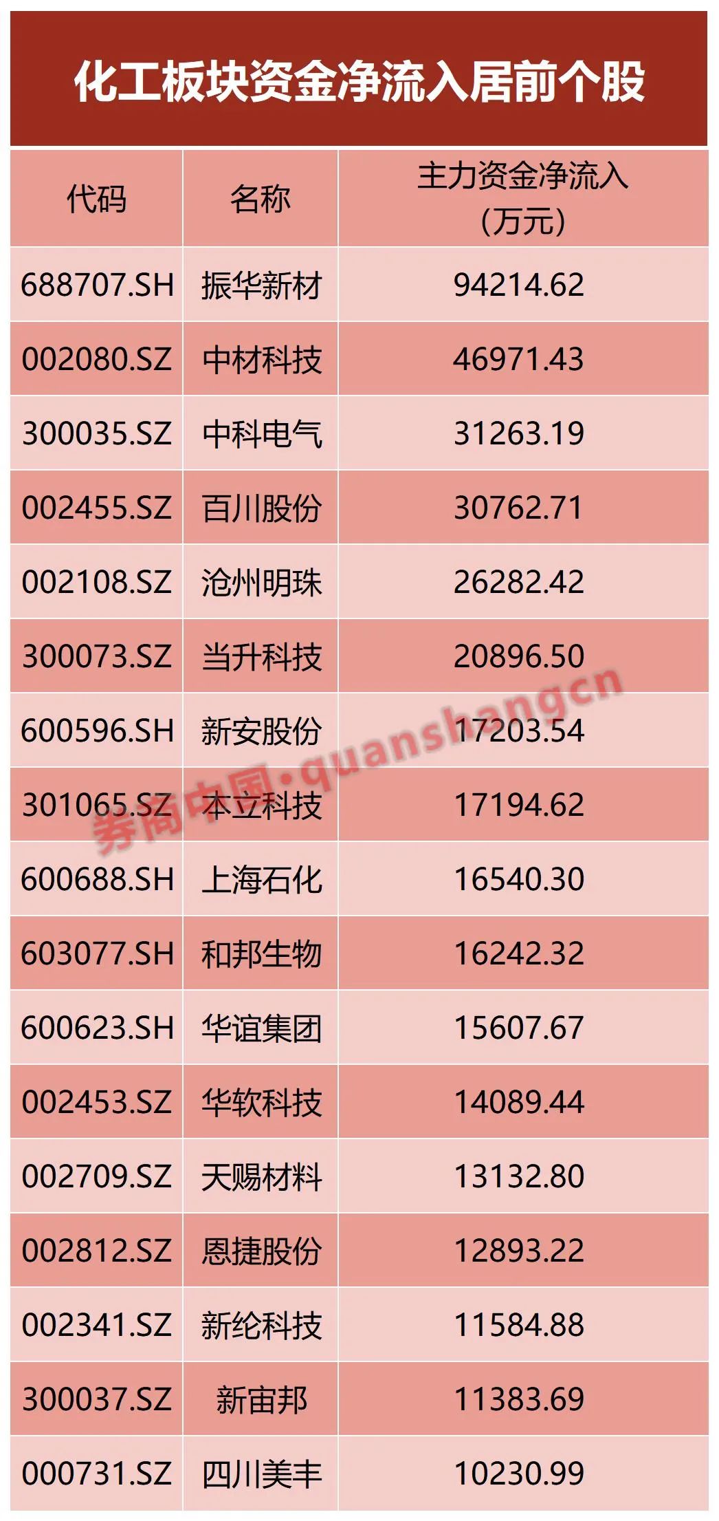 澳門6合開獎結(jié)果 開獎記錄2025第87期開獎結(jié)果,精細定義探討_娛樂版27.45.62