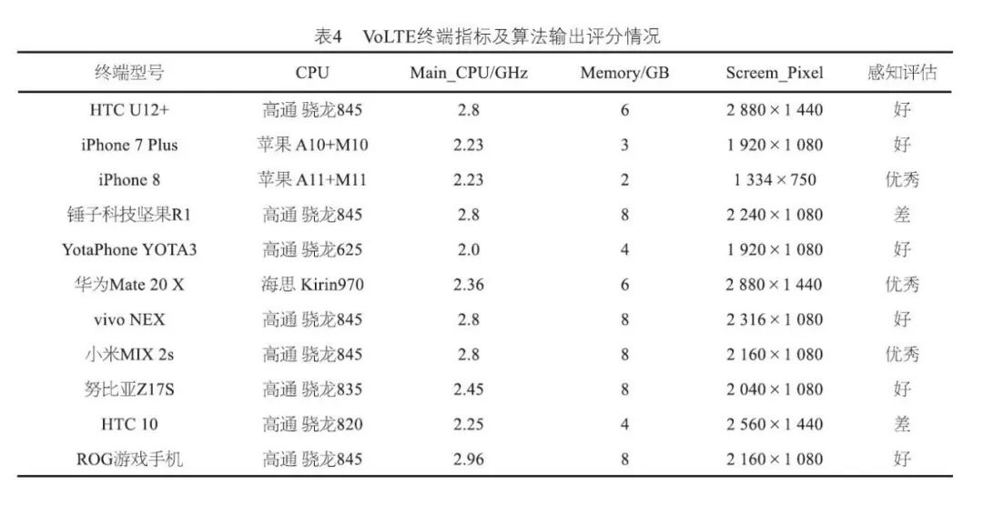 惠安天然氣公司電話,可靠評(píng)估解析_FT75.79.54