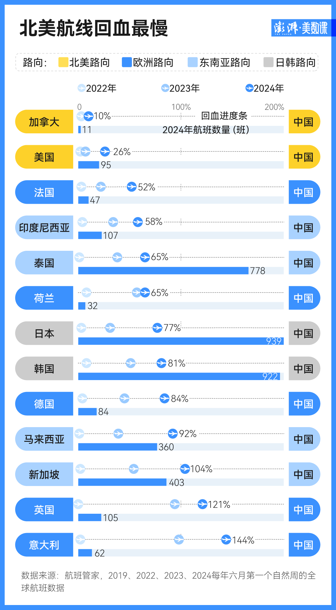 澳門六開(kāi)近15期開(kāi)獎(jiǎng)查詢結(jié)果,全面應(yīng)用分析數(shù)據(jù)_鉑金版13.55.49