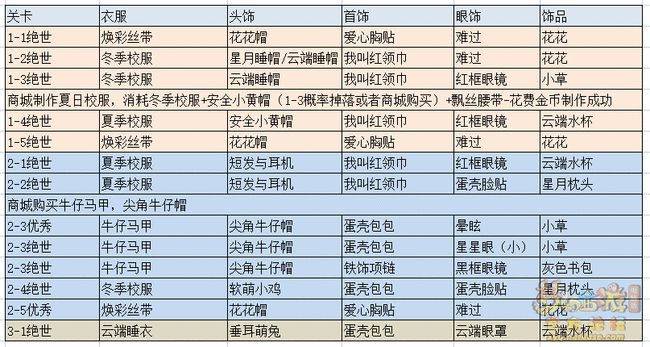 新澳彩開獎記錄2025年最新結(jié)果,可靠計劃策略執(zhí)行_版簿77.69.36