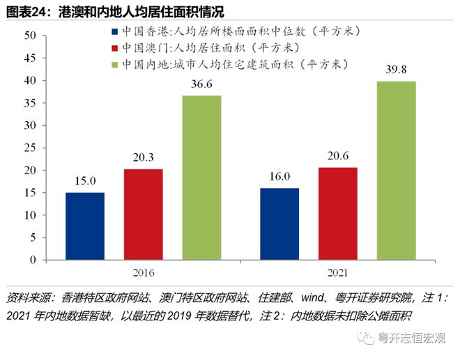 新澳門最快開獎(jiǎng)結(jié)果開獎(jiǎng),理論分析解析說明_望版69.92.69