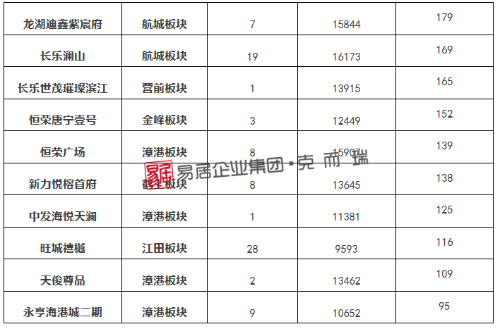 2025新澳彩開獎(jiǎng)記錄查詢表,現(xiàn)狀評(píng)估解析說明_經(jīng)典款28.43.59