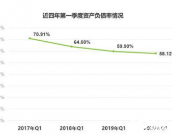 新奧集團股份有限公司簡介電話查詢,精細(xì)設(shè)計解析策略_Premium33.19.15