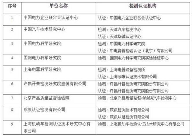 e城e家新奧燃?xì)饫U費(fèi)下載,科學(xué)評(píng)估解析_安卓款65.45.23