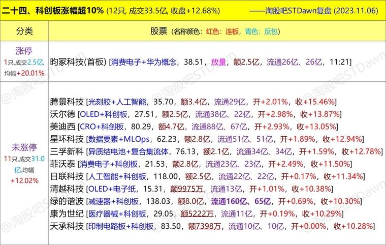 管家婆2025資料圖片大全澳門(mén)老鼠報(bào),全面數(shù)據(jù)解釋定義_牙版78.84.84