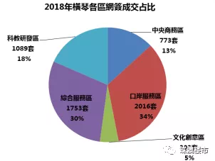 新澳門內(nèi)部資料精準(zhǔn),實地分析數(shù)據(jù)設(shè)計_版職53.47.13