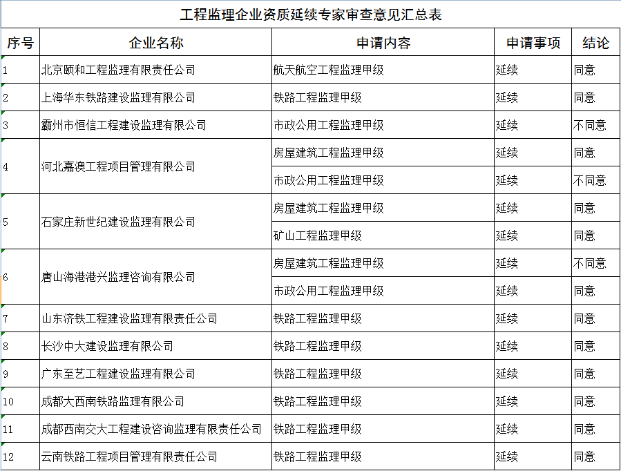 今晚一碼一肖大開,快速設(shè)計問題解析_XE版73.27.96