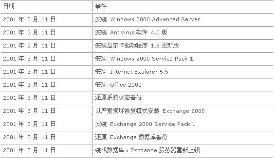 2025澳門開獎結果 開獎記錄第314期,可靠解答解析說明_Elite65.13.46