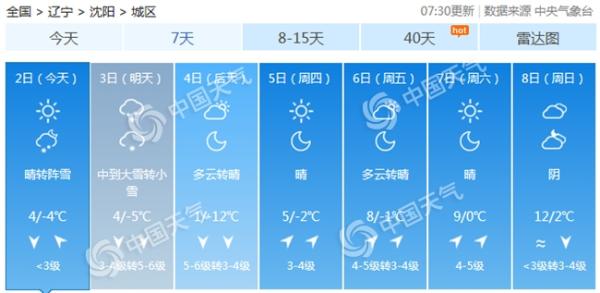 新奧彩今晚開獎(jiǎng)結(jié)果600圖庫(kù),遼寧又將迎降雪