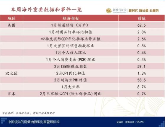 2025澳彩開(kāi)獎(jiǎng)記錄查詢表香,新春消費(fèi)“熱辣滾燙”