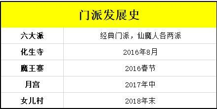 奧門開彩開獎結(jié)果2025049,春運(yùn)以來跨區(qū)域流動量預(yù)計(jì)超30億人