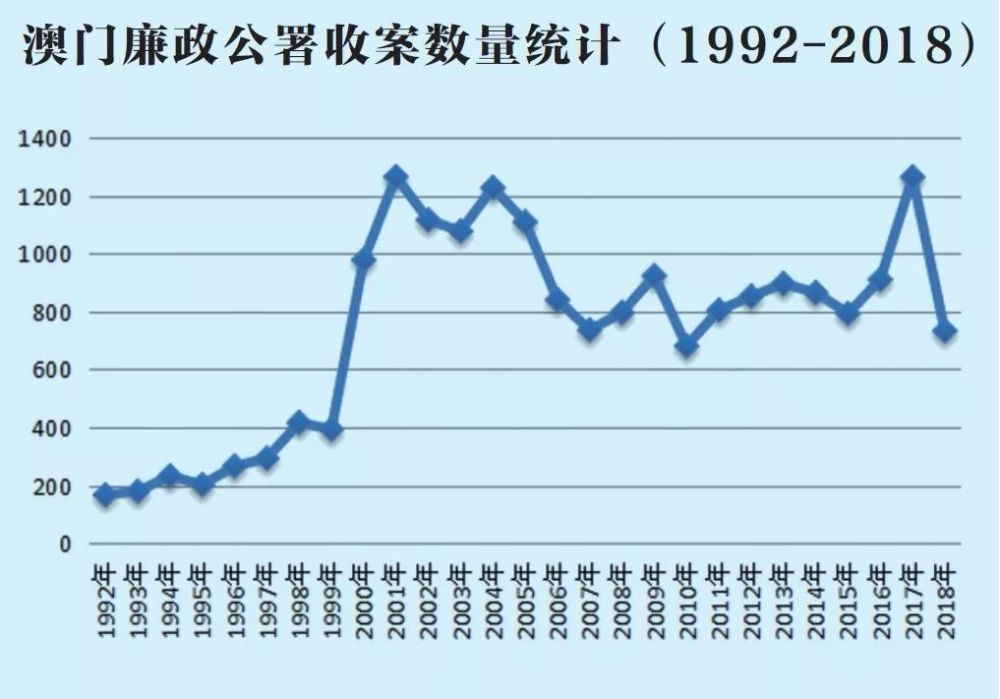 新澳門生肖特馬走勢(shì)圖,新技術(shù)讓測(cè)血糖不用扎手指