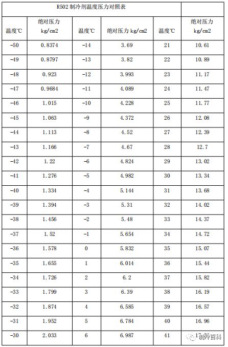 正版49圖庫(kù)免費(fèi)安裝12生肖對(duì)照表,俄羅斯第二艘23550型破冰巡邏艦下水