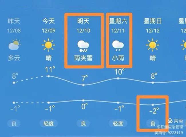 新奧圖鑒114,下周今年來最大范圍雨雪將上線