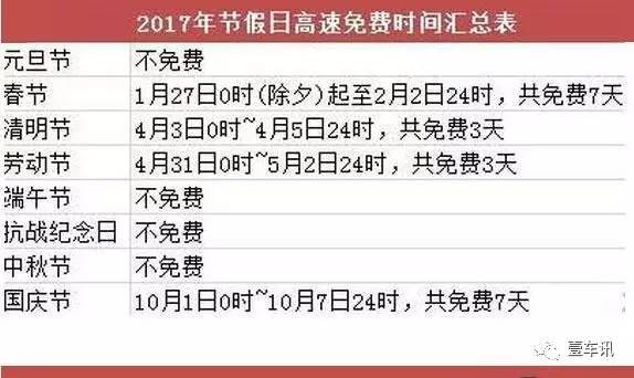 2025澳門全年歷史記錄查詢,徒步650公里回家過(guò)年小伙到家了