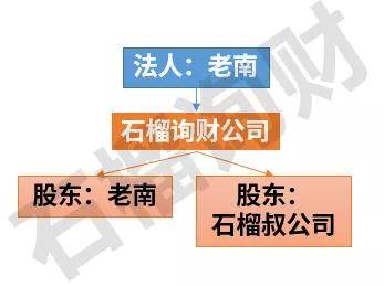 澳門管家婆內(nèi)幕資料,澳門特別行政區(qū)行政長官訪問哈工大