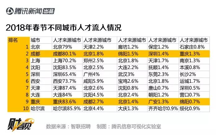 新澳門開彩開獎(jiǎng)結(jié)果歷史,林墨回重慶過年被私生粉跟蹤