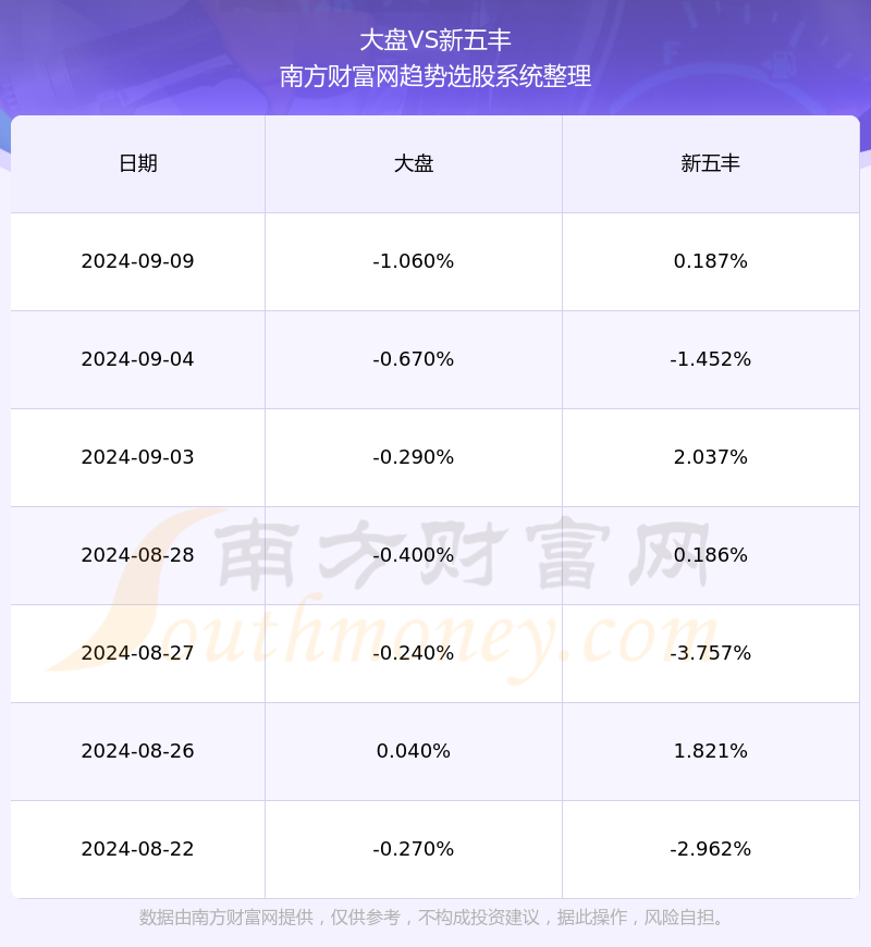 49629澳彩開獎(jiǎng)查詢?nèi)诒刂?全網(wǎng)關(guān)心的00后寶媽怎么樣了