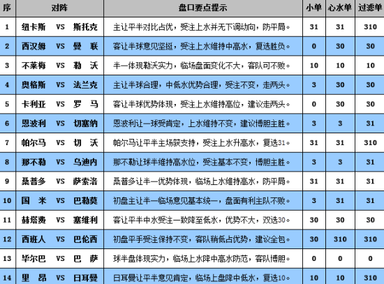 新澳門彩2025年全年資料免費大全,虧損超3億《射雕》票房崩塌