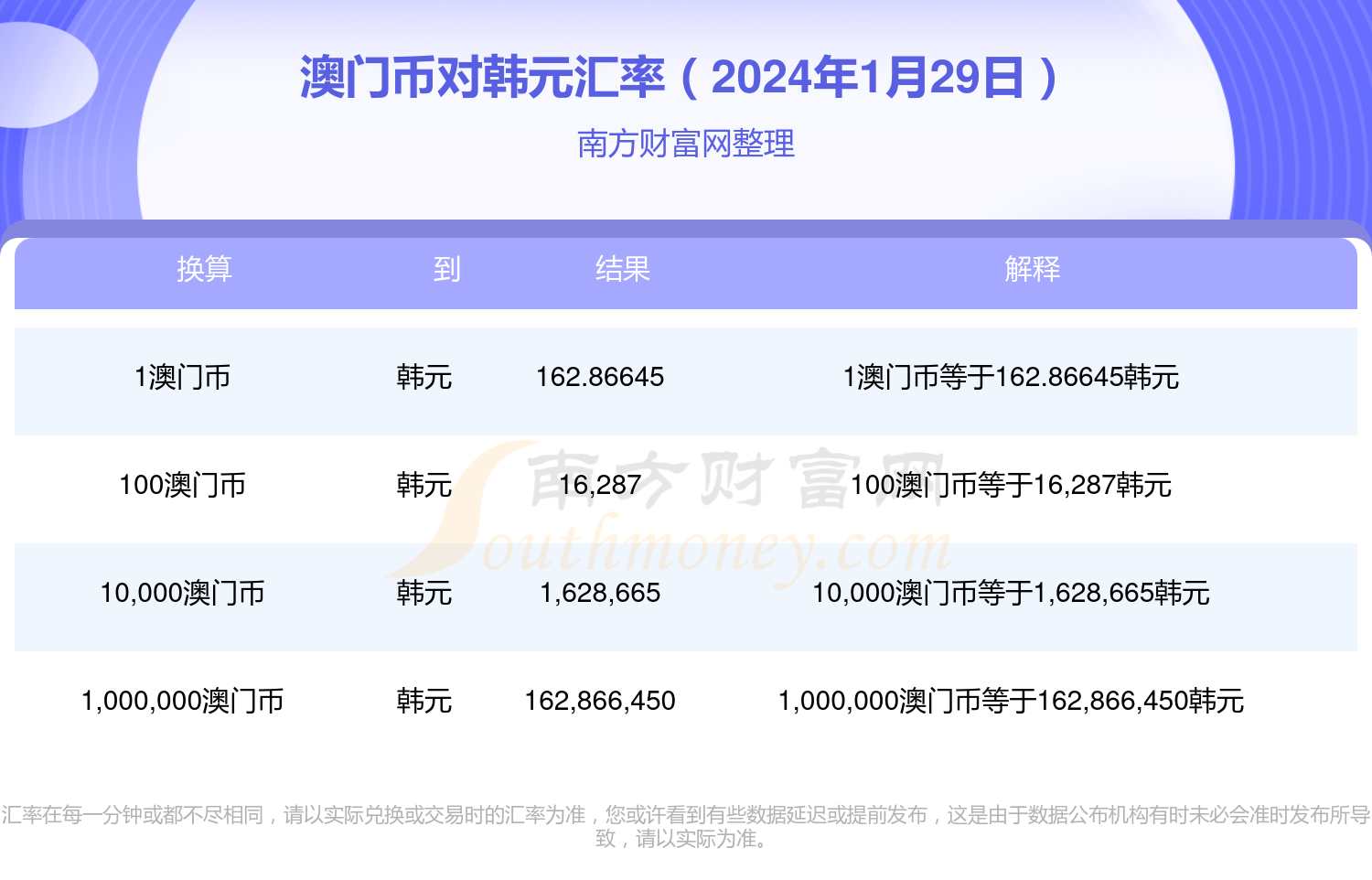 2025澳門馬開獎結(jié)果查詢今天,流感治療抓住“黃金48小時”