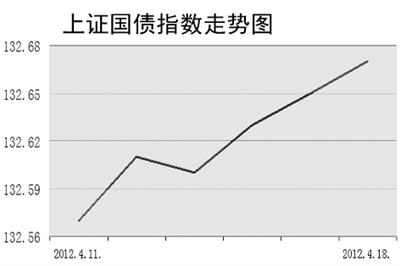 2025年香港開(kāi)獎(jiǎng)歷史記錄17期結(jié)果,中小銀行存款利率超7%