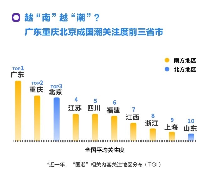 新澳門資料天天彩2025年,哪吒目前年度票房第一