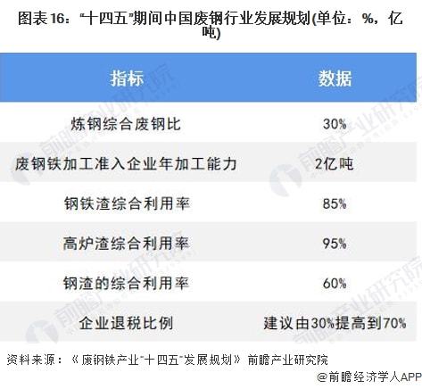 2025澳門(mén)開(kāi)獎(jiǎng)結(jié)果查詢表下載,微信新增僅提醒朋友與我的互動(dòng)