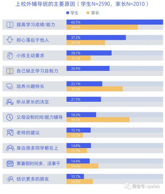 2025澳門開獎(jiǎng)結(jié)果83期什么,DeepSeek核心成員是應(yīng)屆生