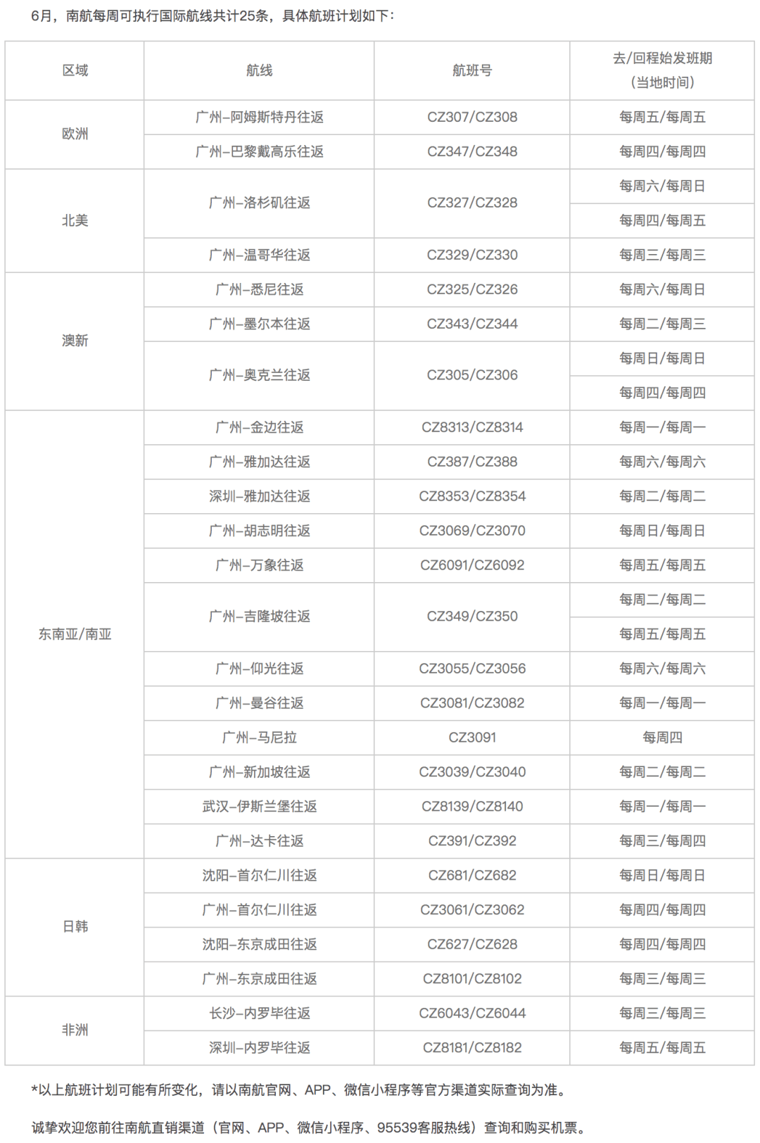 六肖三期必出600圖庫,濟州航空Q1將削減近1900架次航班